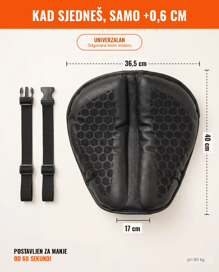 Dimenzije: 40 cm × 36,5 cm × 17 cm. Kad sjedneš, samo +0,6 cm pri 80 kg